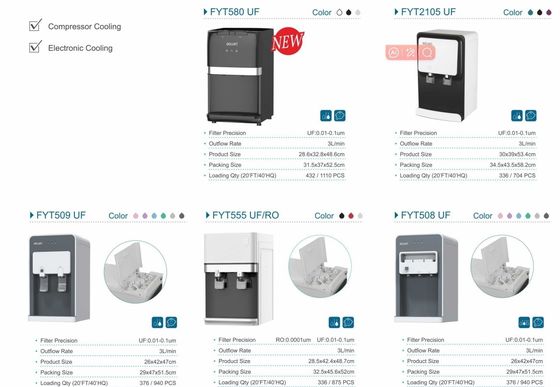 Engels Bedieningstaal Koel- en warmwaterdispenser met UF/RO-systeem