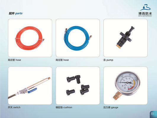 M11 Acrylaathoogdrukgluting PU epoxy-injectiepompmachine voor waterdichtheid