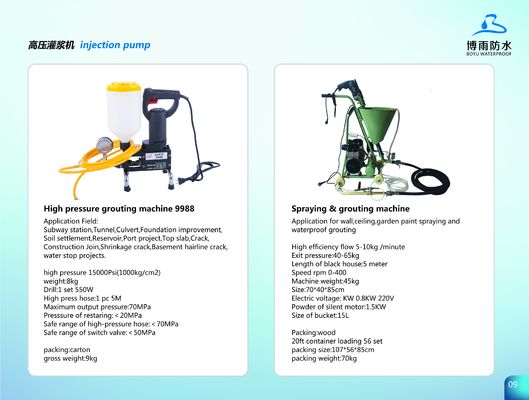 Zwarte hydraulische zuigerpomp voor Boyu 999